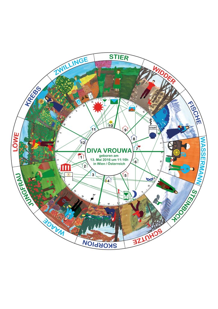 DIVA VROUWA
geboren am 
13. Mai 2016 um 11:16h
in Wien / Österreich