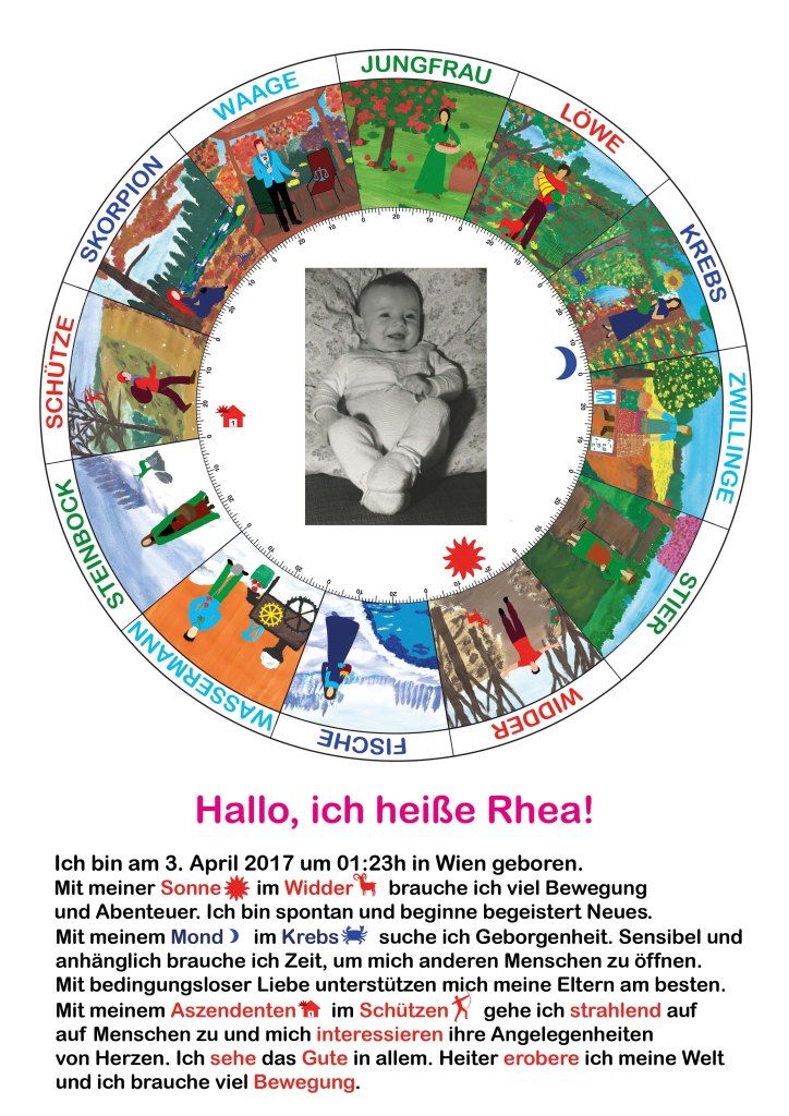 Hallo, ich heiße Rhea!
Ich bin am 3. April 2017 um 1:23h in Wien geboren.
Mit meiner Sonne im Widder brauche ich viel Bewegung und Abenteuer. Ich bin spontan und beginne begeistert Neues.
Mit meinem Mond im Krebs suche ich Geborgenheit. Sensibel und
anhänglich brauche ich Zeit, um mich anderen Menschen zu öffnen.
Mit bedingungsloser Liebe unterstützen mich meine Eltern am besten.
Mit meinem Aszendenten im Schützen gehe ich strahlend auf
auf Menschen zu und mich interessieren ihre Angelegenheiten
von Herzen. Ich sehe das Gute in allem. Heiter erobere ich meine Welt
und ich brauche viel Bewegung. 
