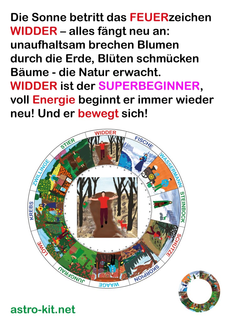 Die Sonne betritt das FEUERzeichen 
WIDDER – alles fängt neu an: 
unaufhaltsam brechen Blumen 
durch die Erde, Blüten schmücken 
Bäume - die Natur erwacht. 
WIDDER ist der SUPERBEGINNER,
voll Energie beginnt er immer wieder
neu! Und er bewegt sich!
